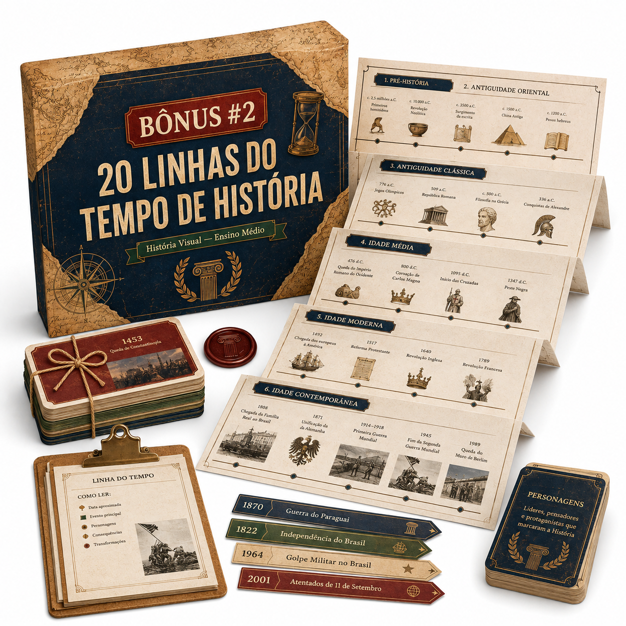 Bônus #2: 20 Linhas do Tempo de História